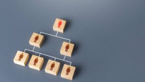 positionnement entreprise